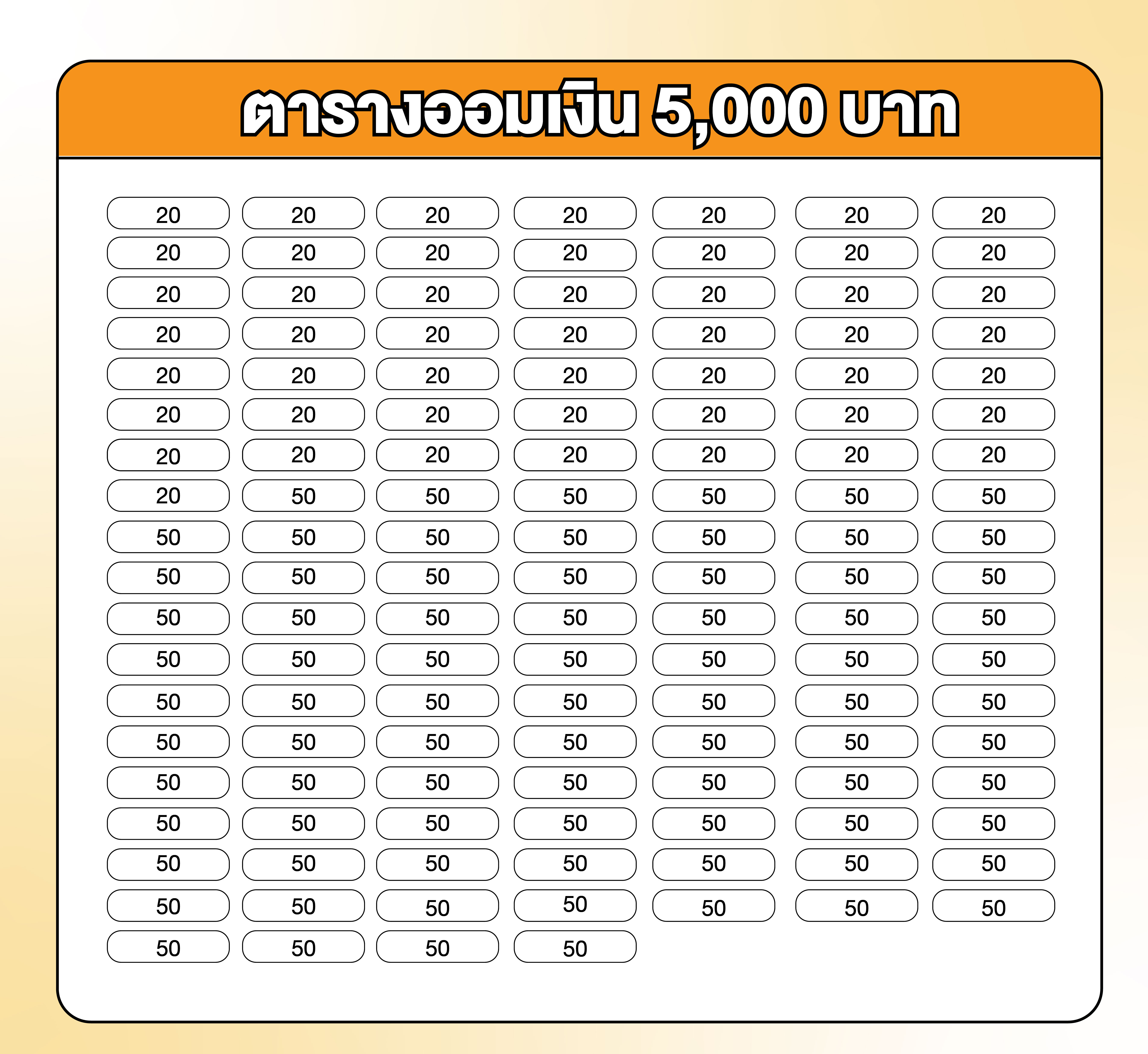 ตารางออมเงิน 5,000 บาท